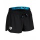 Шорты ARENA TEAM SHORT SOLID