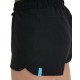 Шорты ARENA TEAM SHORT SOLID