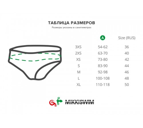 Плавки «GEOMETRY» Плавки «GEOMETRY»